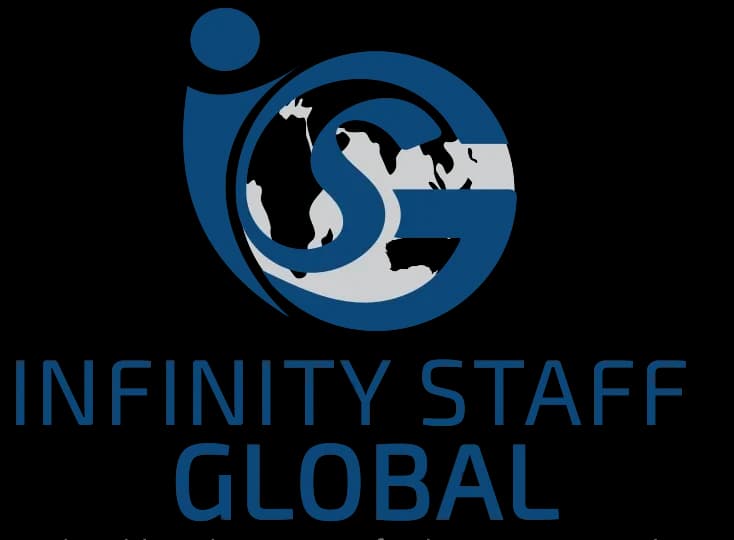 Infinity Staff Global logo