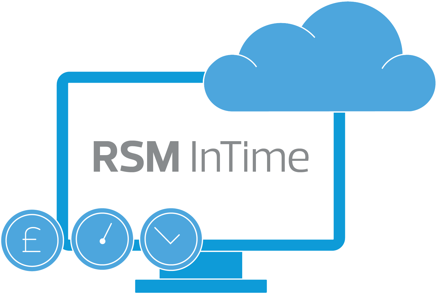 RSM InTime