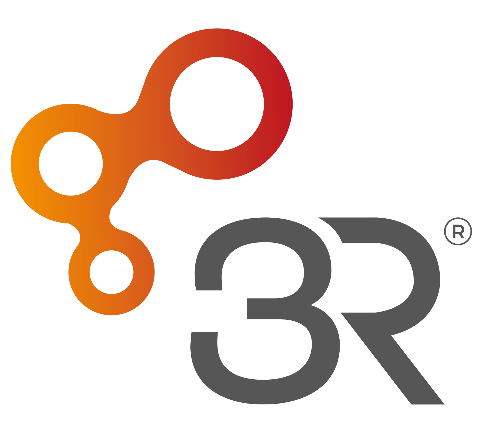 3R – Funding & Back-Office Solutions